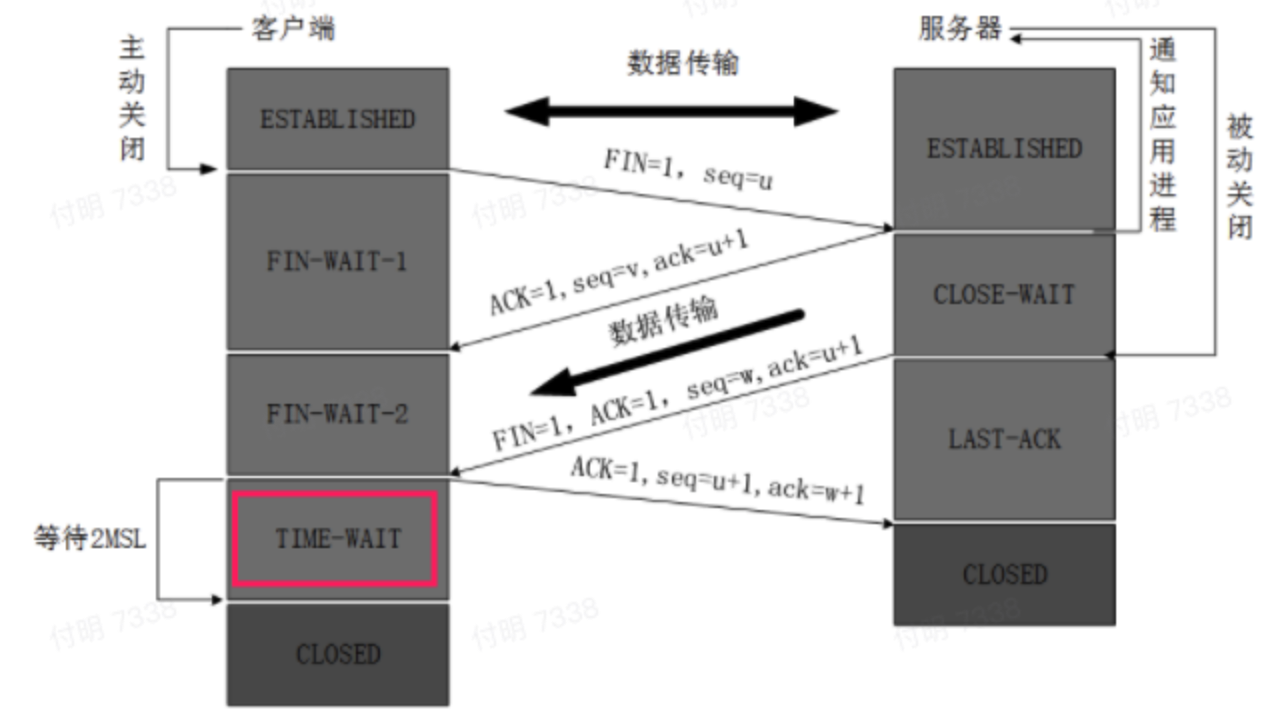 image-20211013173731270