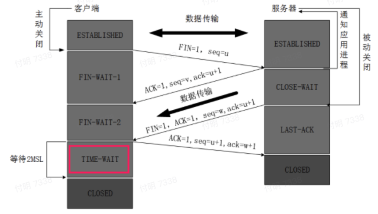 image-20211013173820965